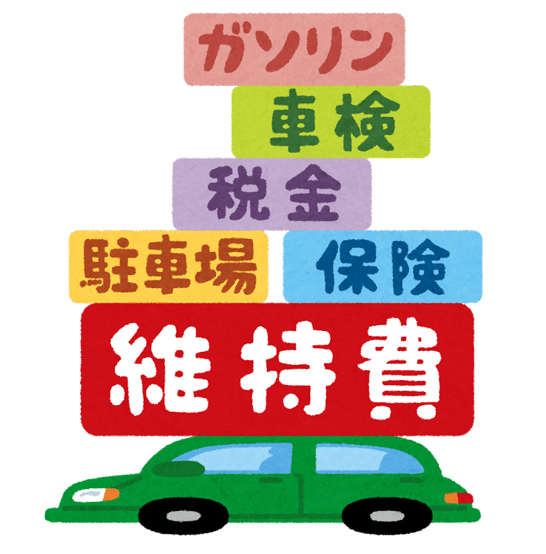 生活費をおさえるための節約術【固定費編】