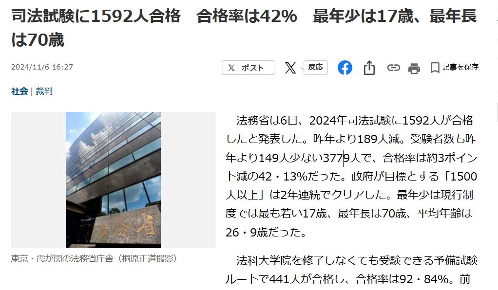 2024年司法試験最年少合格者は17歳「これはまた凄い17歳が現れましたね」だと話題に…